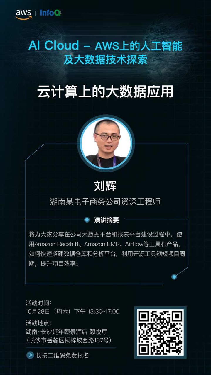 AWS做的海报